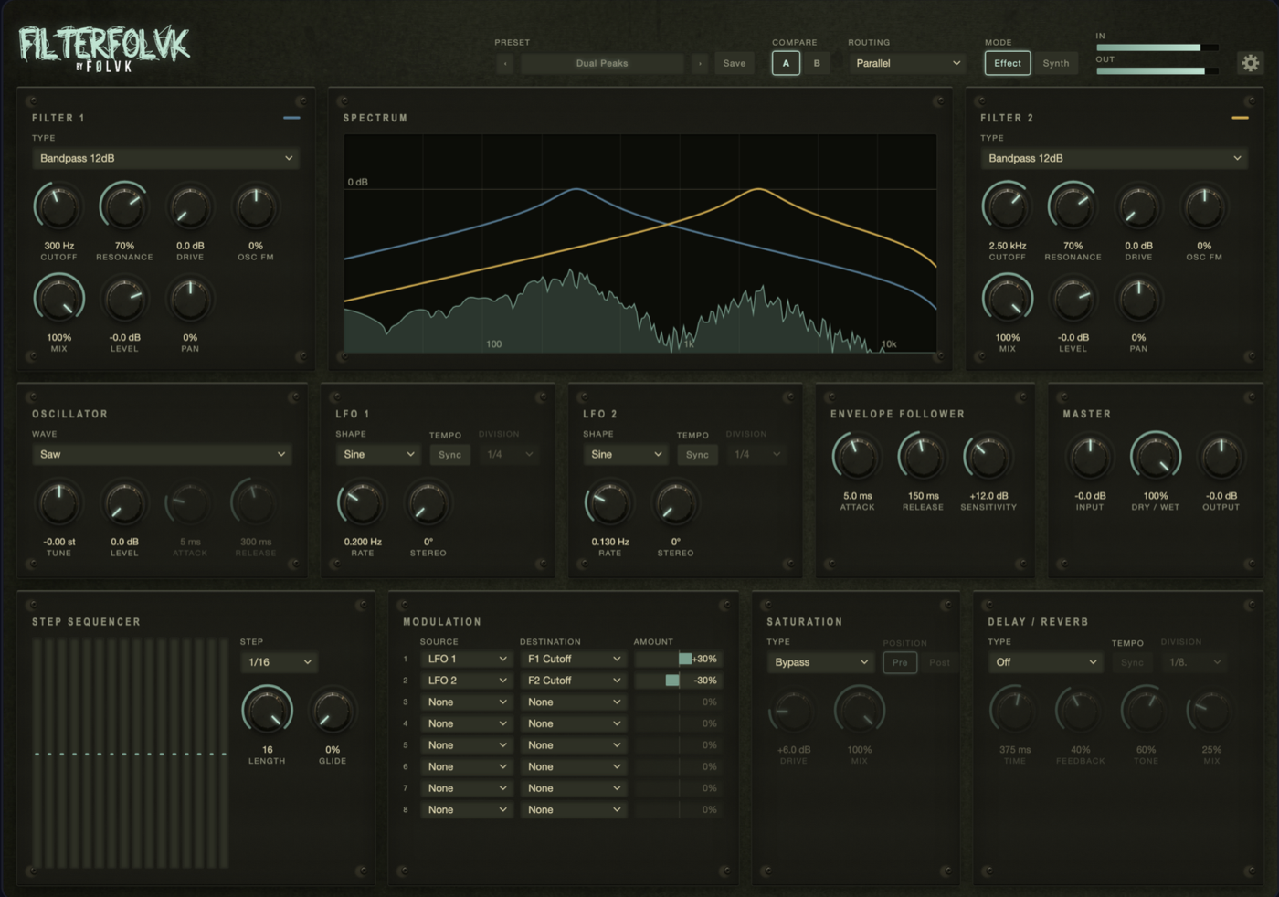 The FilterFOLVK interface — two stereo filters with live spectrum display, modulation matrix, saturation and effects
