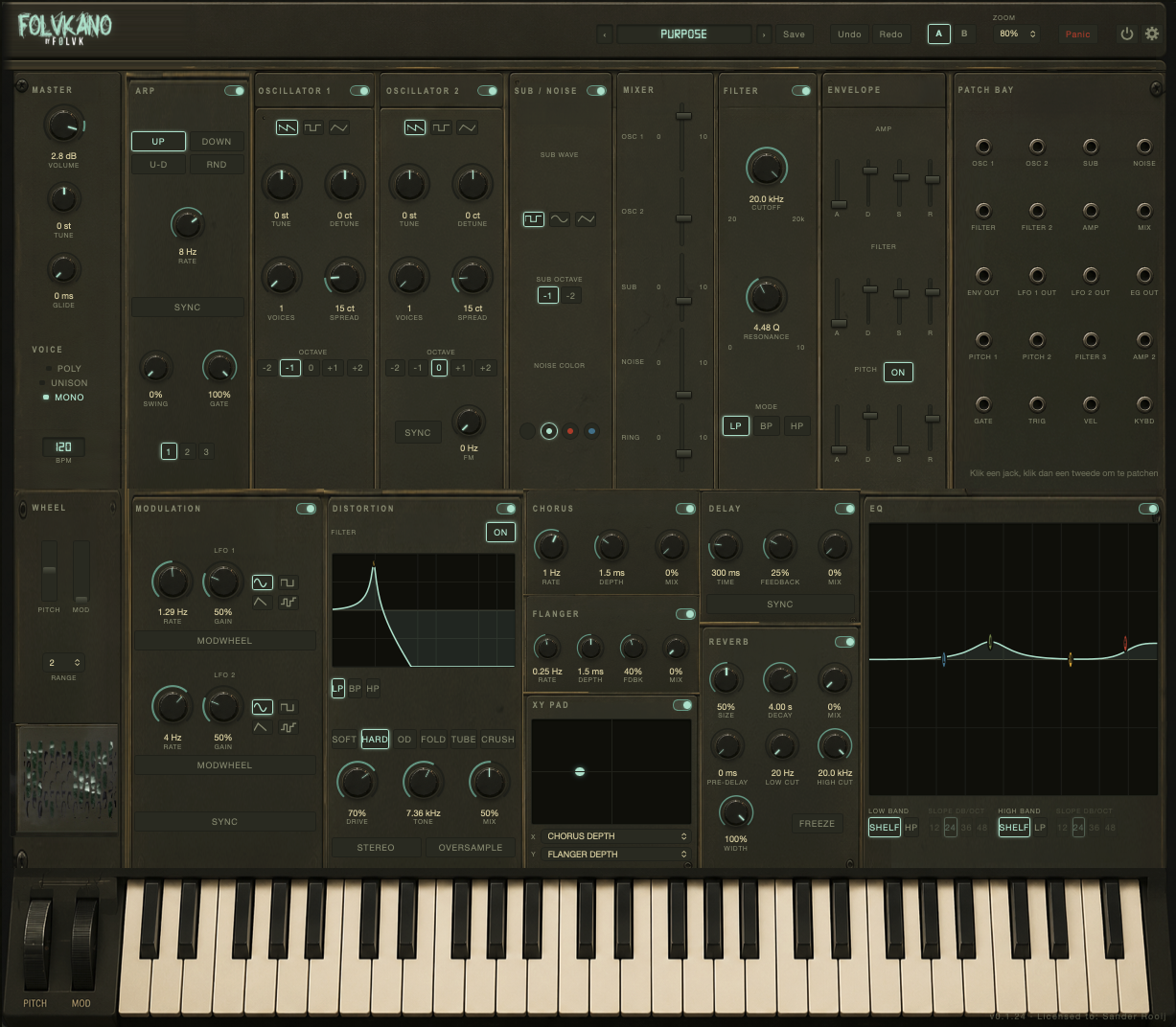 The FOLVKano interface.